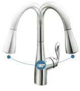 Wide Spout Range